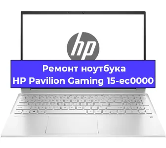 Замена петель на ноутбуке HP Pavilion Gaming 15-ec0000 в Ижевске